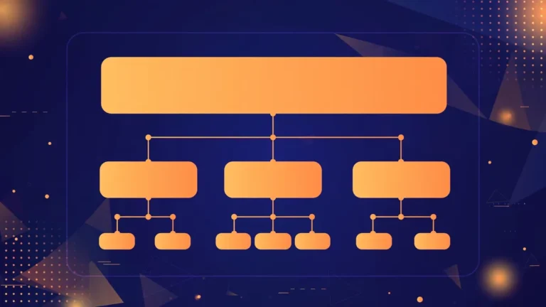 Header Tags (H1–H6): Best Practices With Examples for Saudi Businesses 2 Flat vector diagram showing a hierarchical heading structure on a webpage